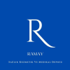 Royal Ecza Deposu | İnosis Yazılım